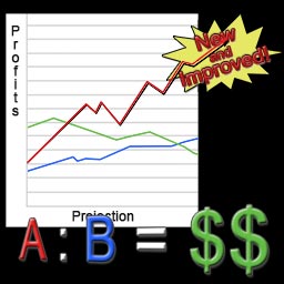 Animation : Advertisements